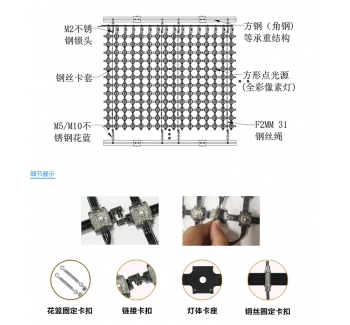 P38.5 LED 網(wǎng)格屏，LED網(wǎng)格軟屏，戶外LED網(wǎng)格屏