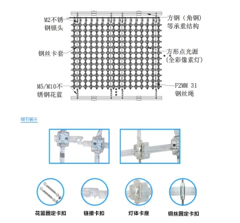 P62.5全彩網(wǎng)格屏，網(wǎng)格軟屏，戶外LED網(wǎng)格屏
